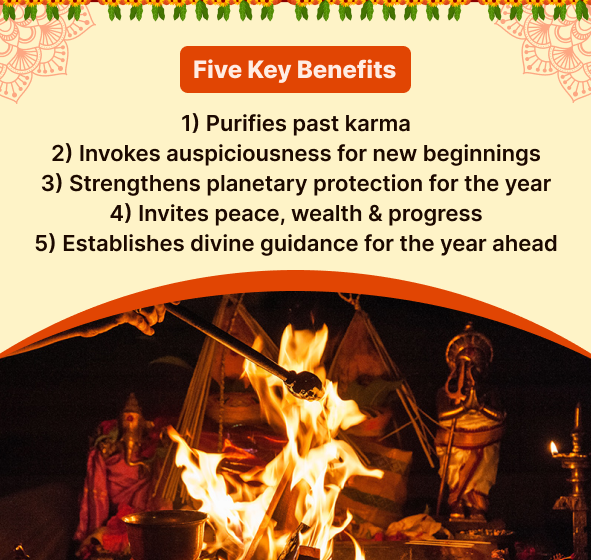 NavVarshSamuhikPuja12