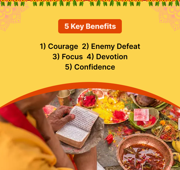 Shravan Hauman RakshaJaap & Sundarkand Path3