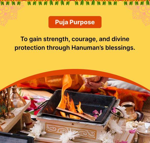 Shravan Hanuman RakshaJaap & Sundarkand Path4
